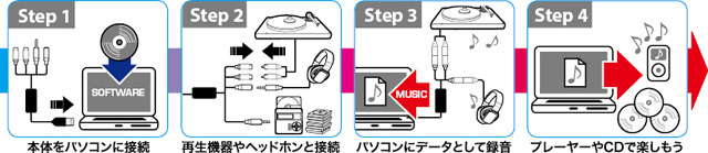 利用イメージ