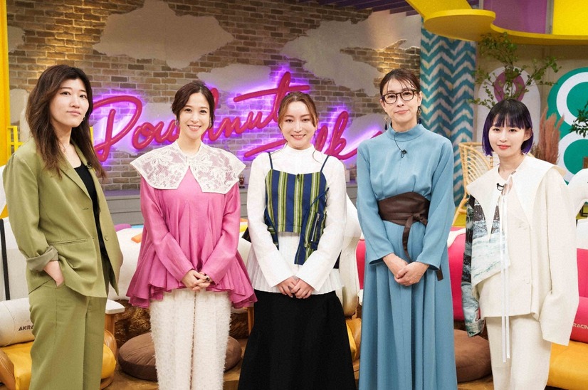 (C)TBS