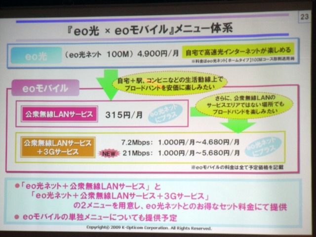 「eo光×eoモバイル」メニュー体系