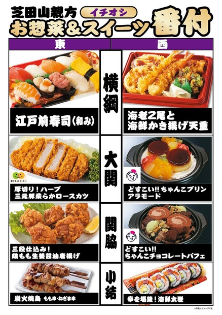 芝田山親方イチオシお惣菜＆スイーツ番付商品