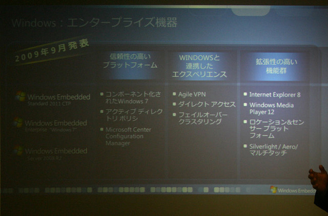 Windows Embeddedのラインナップ