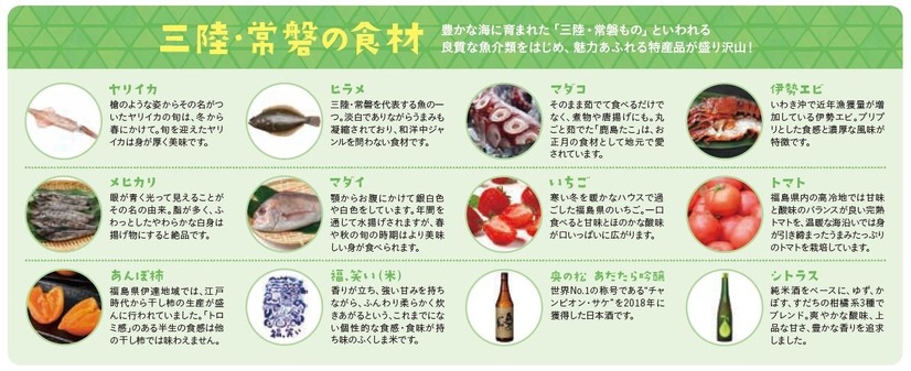 三陸・常磐グルメフェア