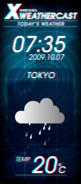 X WEATHER BLOG PARTS
