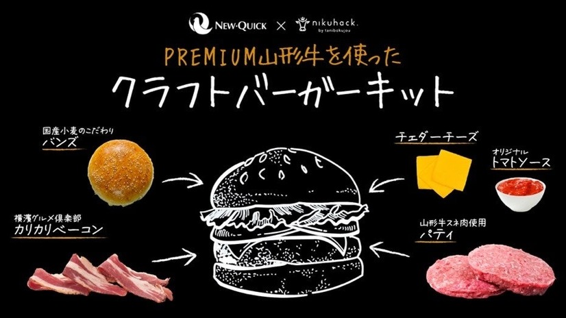 山形牛を使ったPREMIUMクラフトバーガーキット