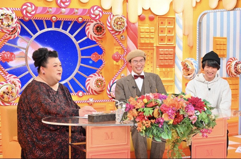 （c）TBS