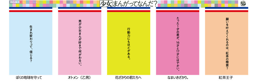 中吊り