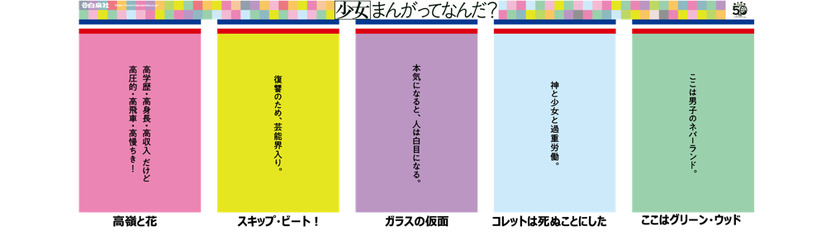 中吊り