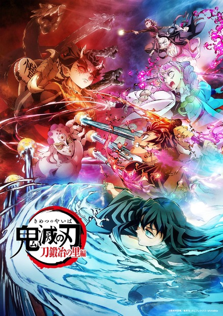 ©吾峠呼世晴／集英社・アニプレックス・ufotable