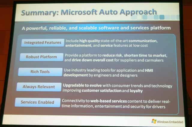 次世代Microsoft Autoのアプローチ