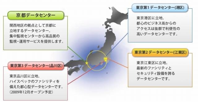 全国各地のKCCSデータセンター
