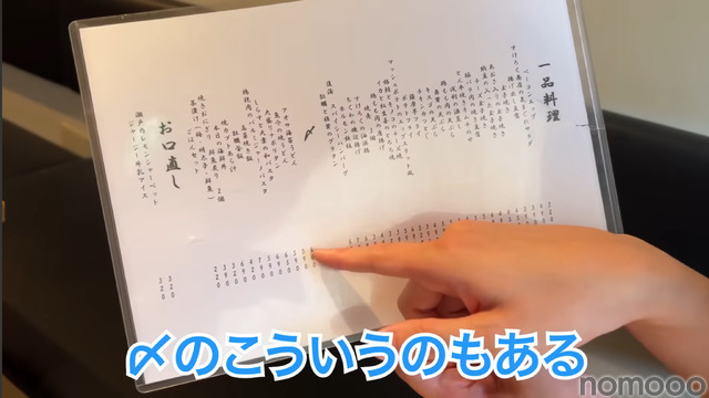 【居酒屋レポ動画】えっ！この味でこの値段！？コスパが完璧な中板橋「すけろく商店」に行ってきた