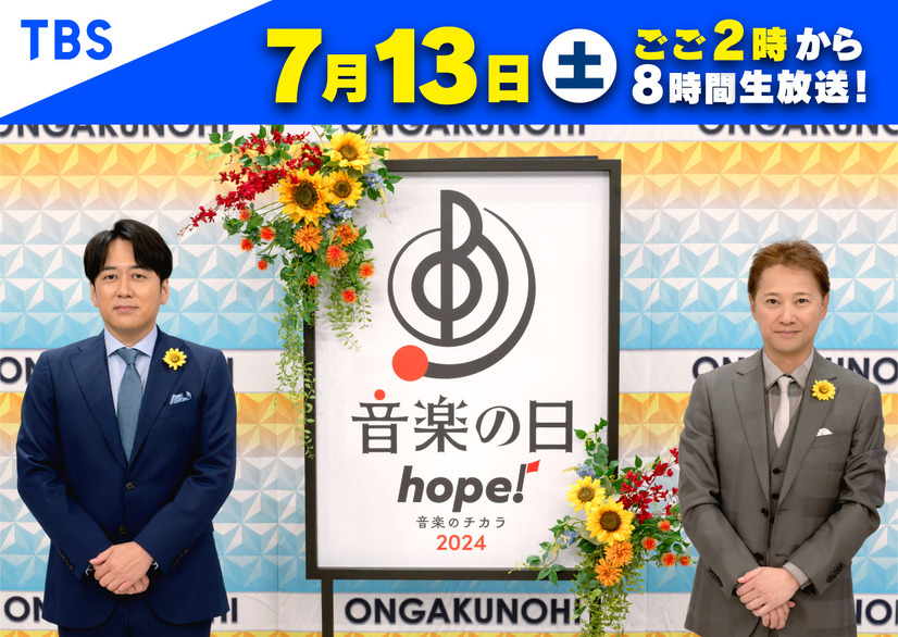 （ｃ）TBS