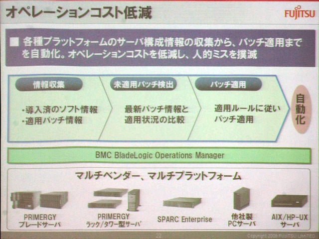 プライベートクラウド環境のパッチやインストールなどを自動化する