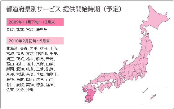 緊急地震速報の対応時期詳細