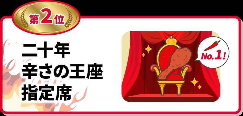 祝20周年！レッドホットチキン川柳コンテスト