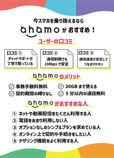 ahamoの評判・口コミを元に「やめとけ」と言われるデメリットを調査