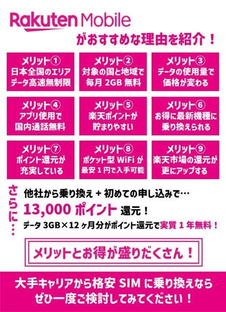 楽天モバイルの評判は実際どう？2025年4月最新の口コミを徹底レビュー
