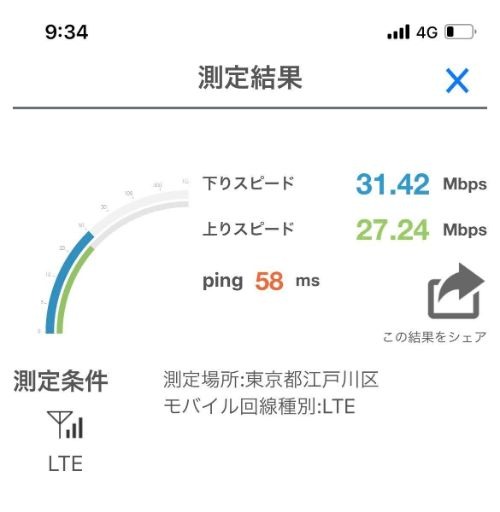 楽天モバイルの評判は実際どう？2025年4月最新の口コミを徹底レビュー