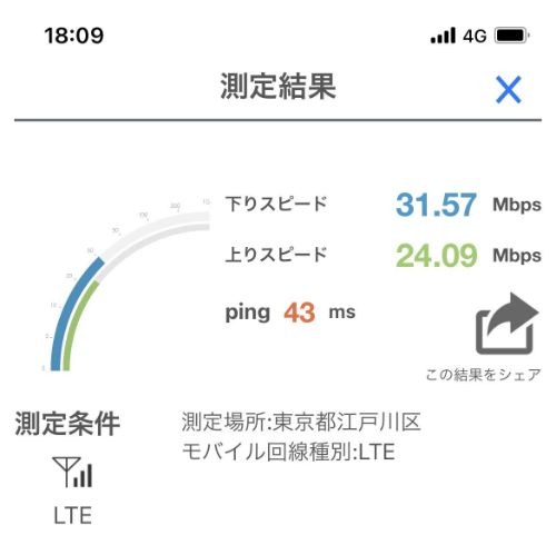 楽天モバイルの評判は実際どう？2025年4月最新の口コミを徹底レビュー