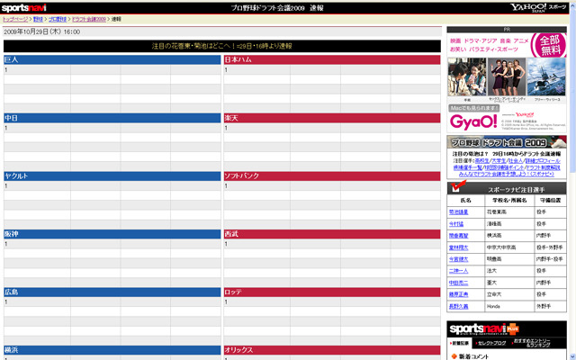 スポーツナビ ドラフト会議2009速報
