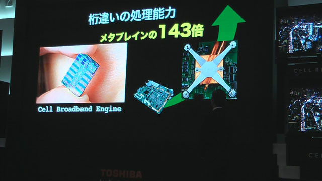 「CEATEC JAPAN 2009」で展示された「CELL REGZA 55X1」の様子