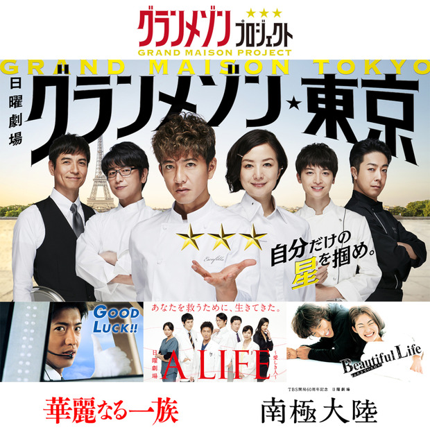 （ｃ）TBS
