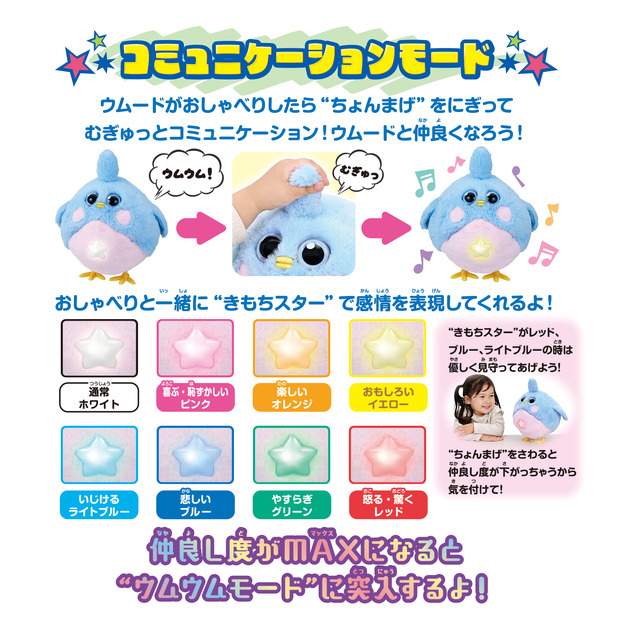 コミュニケーションモード　（C）BANDAI/PLEX