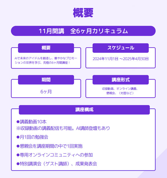 「AIアイドル生成講座」詳細