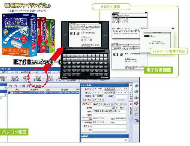 名刺ビューアー機能イメージ