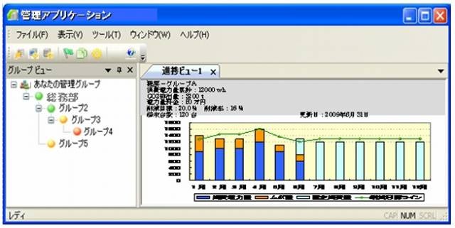 環境管理者向け画面イメージ