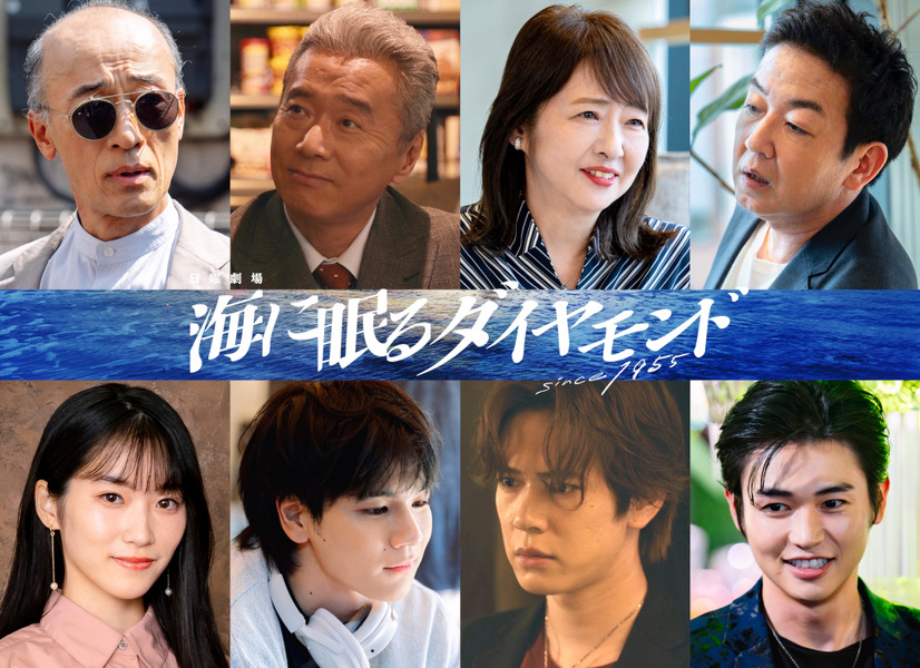 （ｃ）TBS