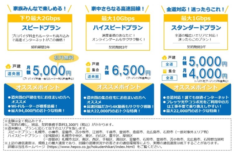 北海道電力が「ほくでん光」をスタート！顧客基盤を強みにHEMS拡大にも寄与へ