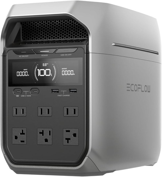 DELTA 3 Plus　40% OFF