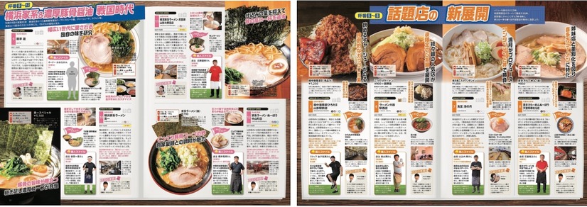 ラーメンWalker