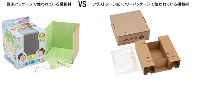 Amazonフラストレーションフリーパッケージ（FFP）