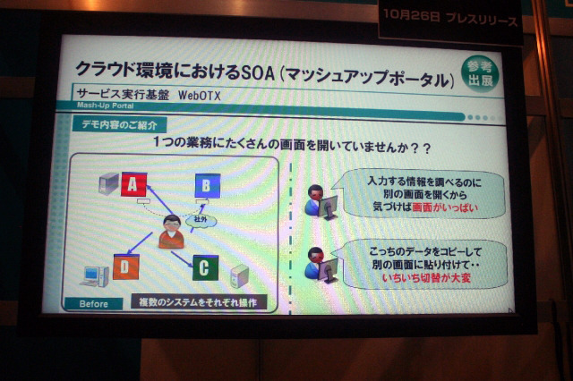 基幹システムごとのアプリや複数のパッケージなどで処理する業務は効率が悪い