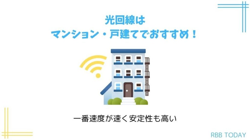 インターネット回線16社おすすめを厳選比較！人数や住居形態別にコスパ良くて速い回線を解説