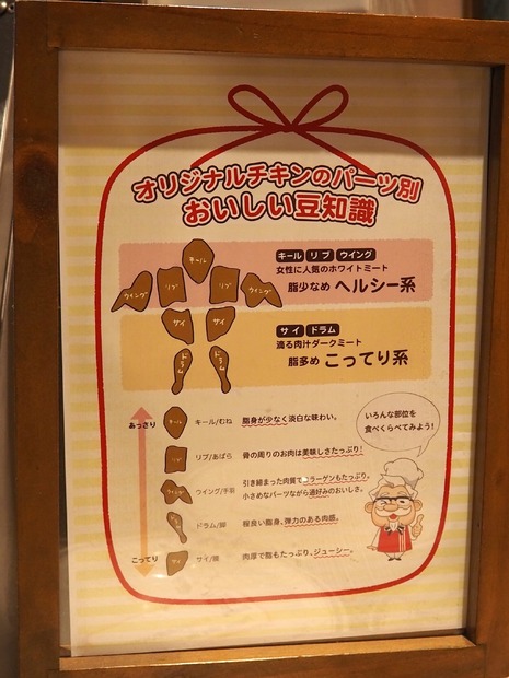 ケンタッキーの食べ放題に行ってきた！（撮影／山田）