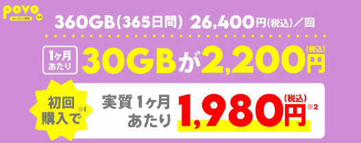 大容量データを使える格安SIMおすすめ10選｜20GB～無制限プランを徹底比較