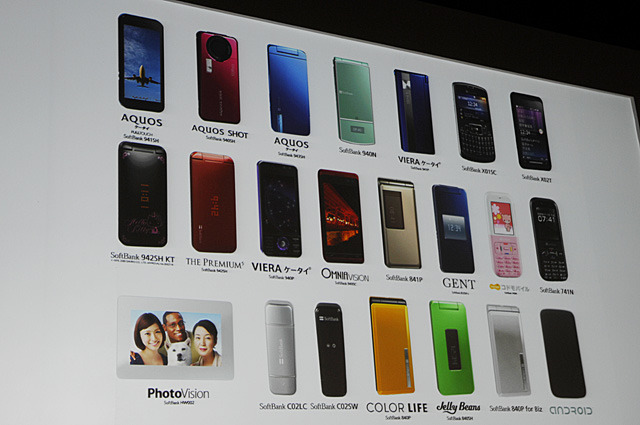 ソフトバンクモバイルの新製品22機種