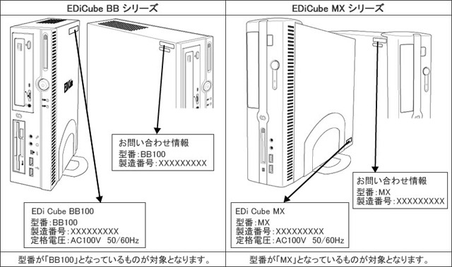 リコール社告の対象機種の確認方法