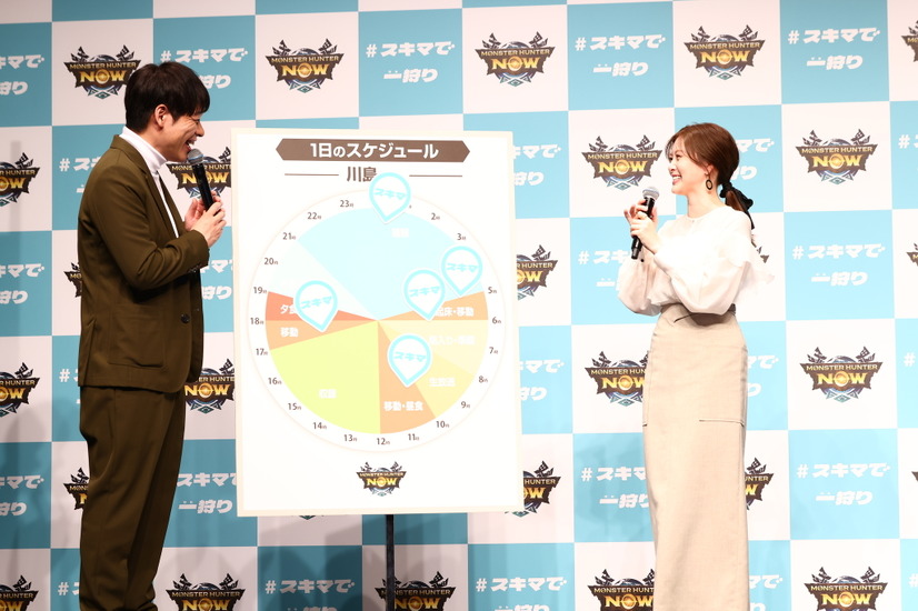 川島明（麒麟）、白石麻衣、井上聡（次長課長）、青木マッチョ（かけおち）が登壇した『モンスターハンター NOW』新CM発表会　(C)Niantic　(C)CAPCOM