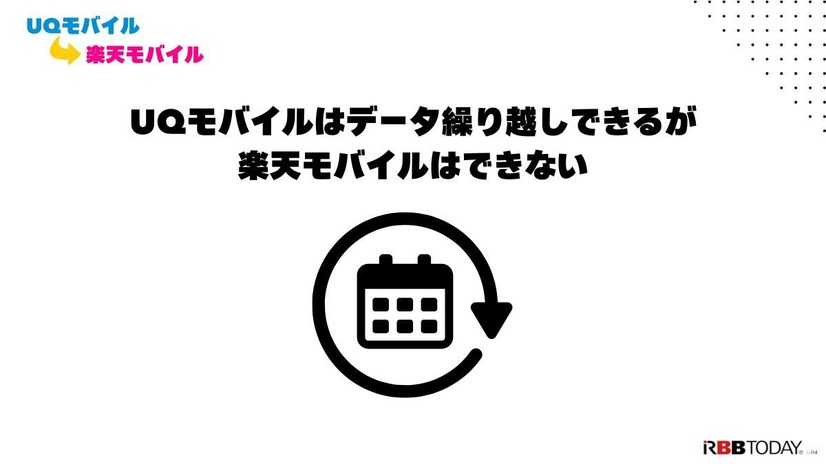 UQモバイルから楽天モバイルに乗り換えるタイミングはいつがベスト？手順ガイド