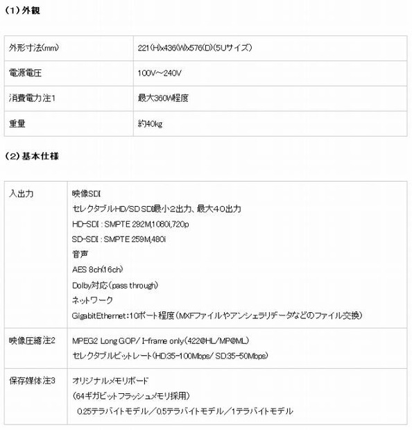 主な仕様