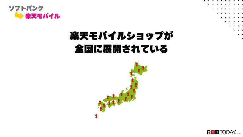 ソフトバンクから楽天モバイルに乗り換えるタイミングはいつがベスト？手順ガイド