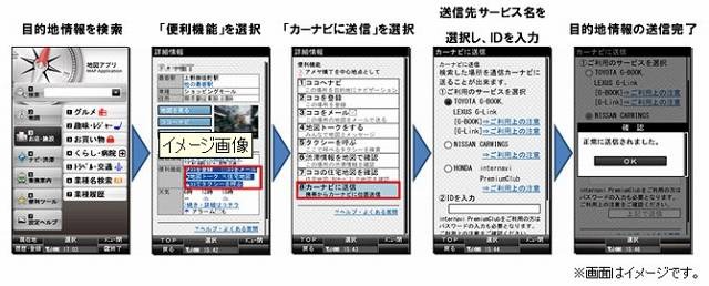 「地図アプリ」の操作方法