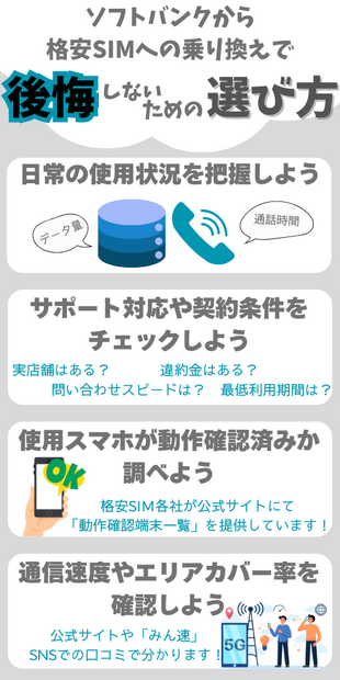 ソフトバンクから格安SIMに乗り換えるべき理由と後悔しない選び方