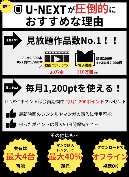 ドラマ見放題で比較！おすすめ動画配信サービス9選を紹介【25年5月】