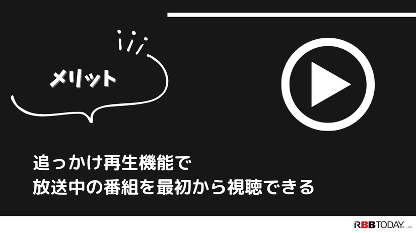ABEMAプレミアムの評判をチェック｜月額1,080円は高い？