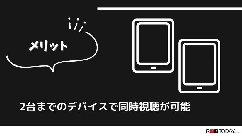 ABEMAプレミアムの評判をチェック｜月額1,080円は高い？